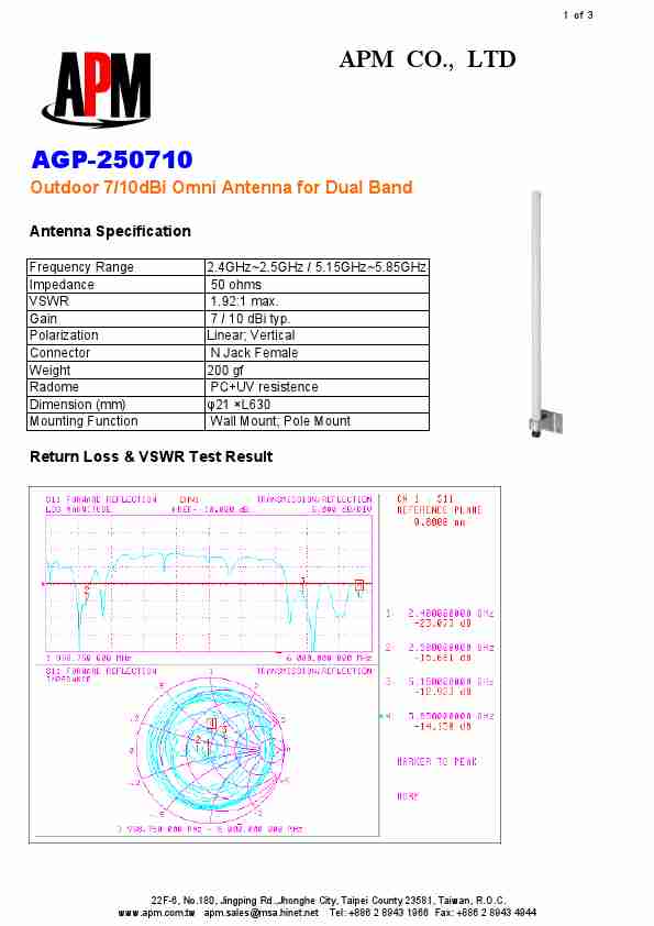 APM Stereo System AGO-250710-page_pdf